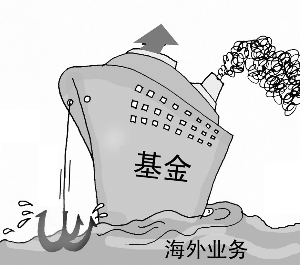 基金的成绩比较基准是什么？