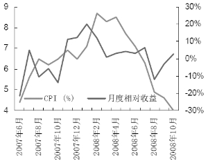 农业占gdp比重_服务业 十二五 发展目标确定服务业增加值比重将超一二产业