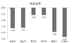 世界人口日的具体日期及设立的目的(2)