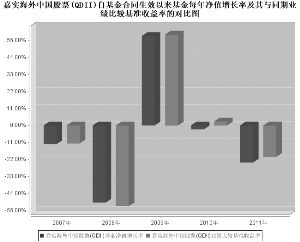 世界杯直播- 欧洲杯直播- 体育直播- 足球直播- NBA直播- 专业体育赛事直播平台资管一线 兴业基金徐成城：指数基金20时代银行系公募如何破解“马太效应”？