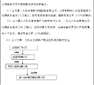 佛山电器照明股份有限公司2011年度报告摘要