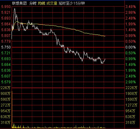 热点盘点:联想否认收购诺基亚_焦点透视