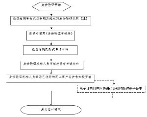 万向德农股份有限公司关于召开2014年第一次