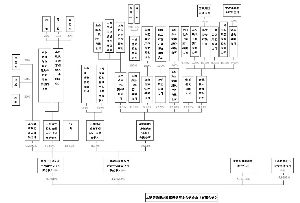 海新南洋股份有限公司2015年度非公开发行股