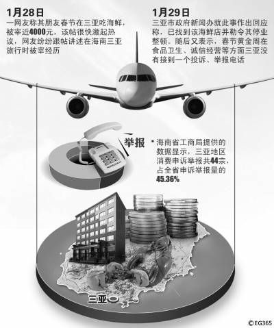三亚的出路 三亚的出路:由地产经济转向服务经济