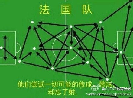 一周搞笑精选:世界杯来啦|囧哥说事|图哥乐呵|世界杯