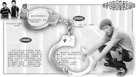 云南镇雄青少年犯罪团伙化调查:学生充当打手