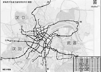 �人�����ͨ��·������12���ܳ�530����