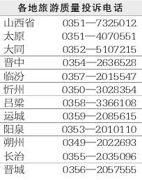 全省各地公布假日旅游投诉热线(图)_新闻中心