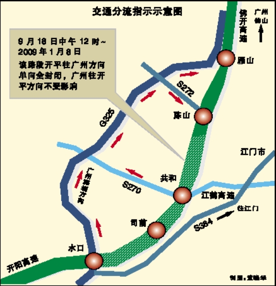 交通分流指示示意图