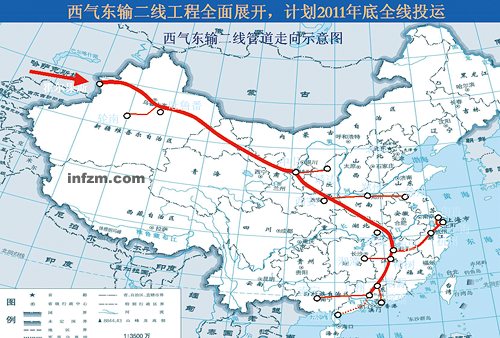业内人士呼吁能源体制急需市场化改革