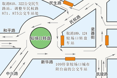 八一路好吃街明起改单行道