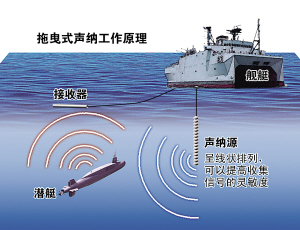 �������޽������Ϻ���ʾ��Ȩ