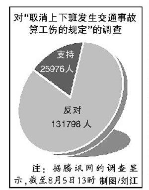 人口增长的危害_伤害指数   绝大多数三四五线城市人口增长乏力,各地围绕着高