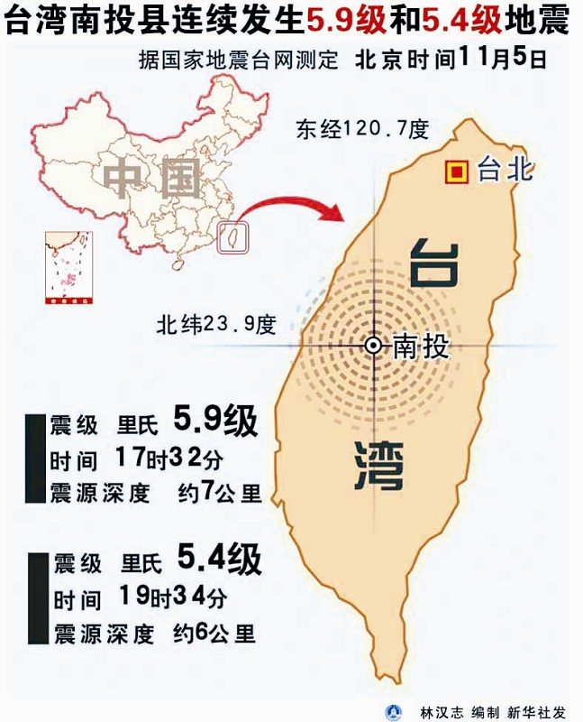 1257464773 urii1D 台湾地震情况最新报道:台湾发生6.8级地震伤亡人数不明