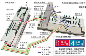 13个地铁换乘站存“绕路陷阱”_新闻中心_新浪网