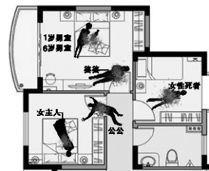 一家6口遇害 男主人失踪