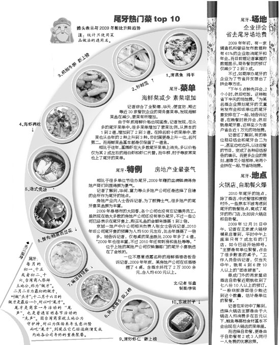顺峰人均消费_顺峰皮康王图片(2)