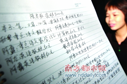 60后70后80后压岁钱记忆大比拼 南都零花钱慈