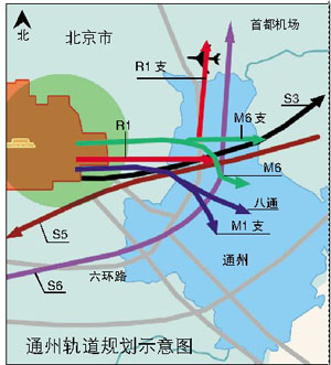 通州将建8条轨道交通