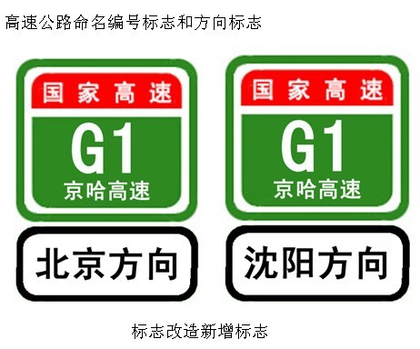 辽宁11条高速使用新命名编号 改造标志4900多