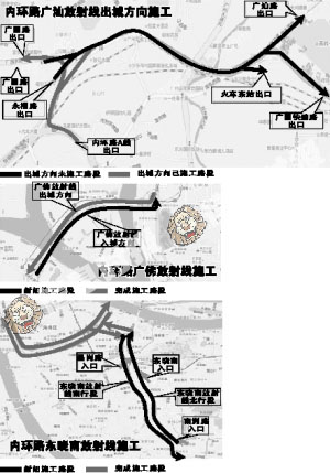 内环广佛广汕 东晓南放射线封闭施工