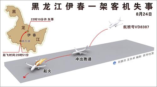 张德江抵达伊春指导“8·24”飞机坠毁事故救援