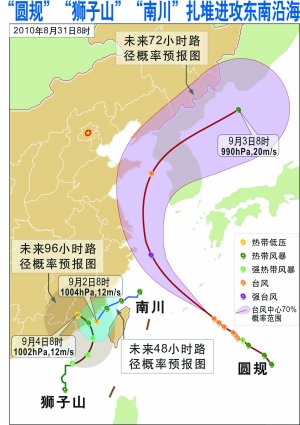 三个台风相互作用移动路径极其复杂
