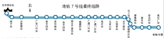 北京地铁7号线最终线路取消牛街站(图)