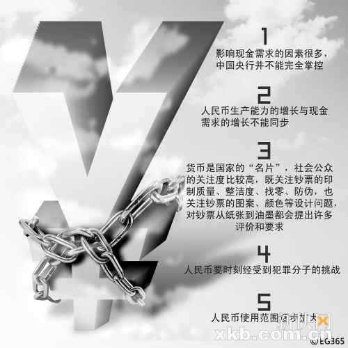 �ҹ�ӡ�����ܹ�ģȫ������Ը������ֽ�����