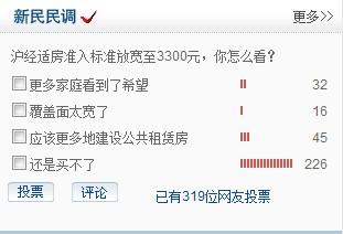 汉宫花苑经适房户型图_上海经适房收入证明(2)