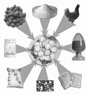 提到吊白块、色素大家都怕可没添加剂,豆腐油