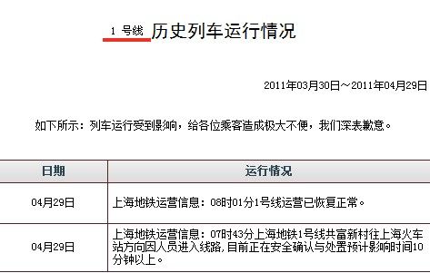 上海市外来人口管理_三 上海外来人口社会管理与公共服务情况 -上海市地方志(2)