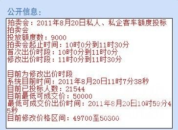 8�³��ƾ��ĵ�һ�ֳ�����쭹�5���ء���������ͼ