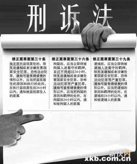 刑诉法修正案草案征求民意