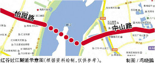 南昌5年内启动红谷过江隧道工程