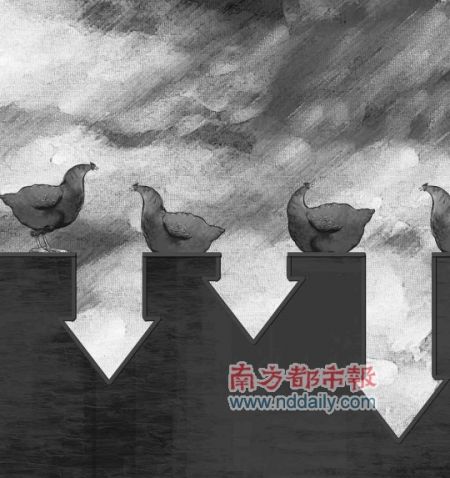 赶紧买吧!股基比2008年时还便宜