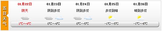 ���粿�ֵ�����������Сѩ����������ת��