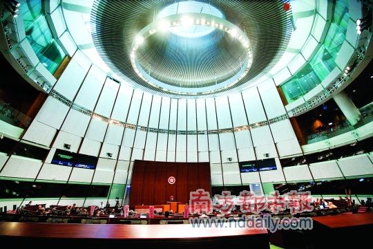 港证监会预算遭立法会驳回