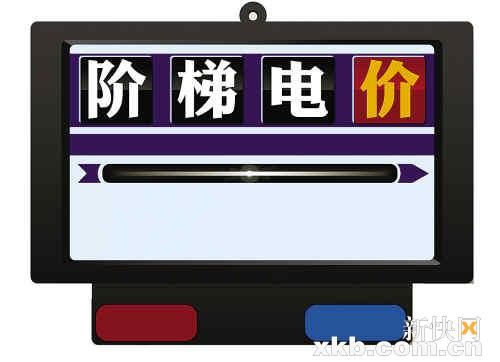 阶梯电价今听证有代表认为第一档电量定太低