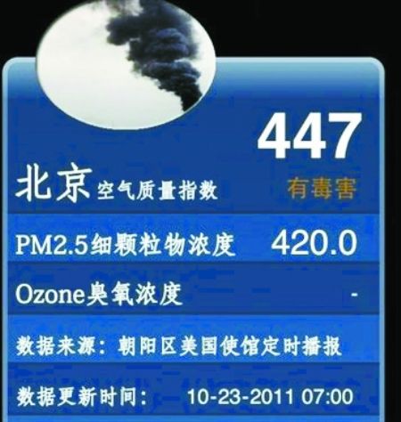 别驻华使馆不要干涉中国内政停止发布PM2.5数