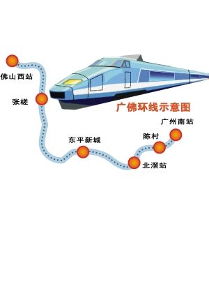 广佛城铁 广州南站=佛山西站 今年开工