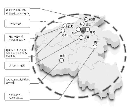 郑州经济技术开发经济总量_郑州职业技术学院