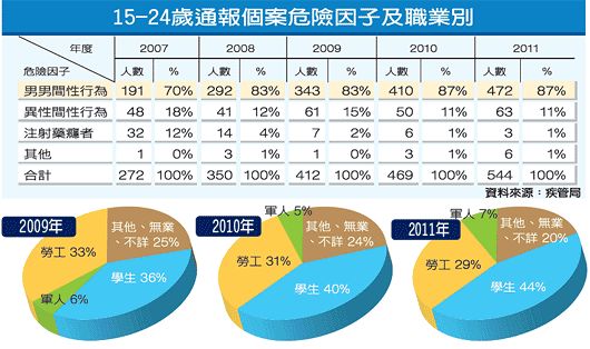 pgis 实有人口_...于大数据的京沪人口流动流量 流向新变化