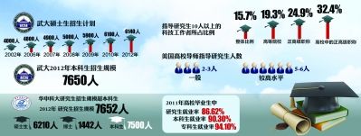 ���˶ʿ�������������Աȡ���ͼ�ո�