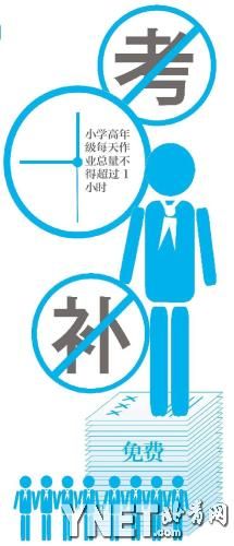 北京市小学取消期中v小学小学海口招生简章图片