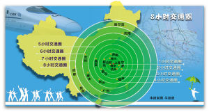 贴地飞,8小时走遍大江南北