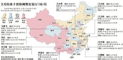 示意图