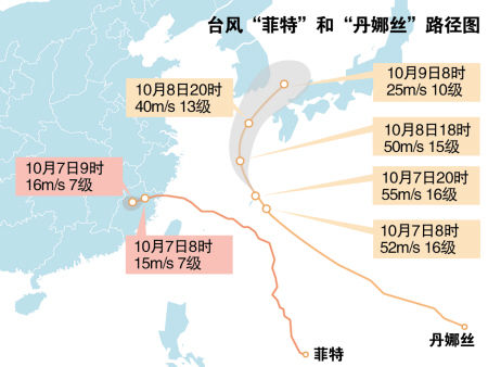 闽人口发 2018 71号_新锐丨因为有你,更加精彩 新锐训练营姚孟站集结号吹响