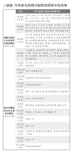 ������������������ʸ���У����